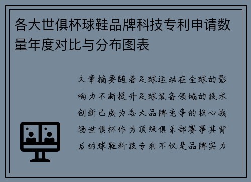 各大世俱杯球鞋品牌科技专利申请数量年度对比与分布图表